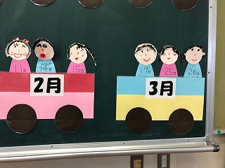 １年生 おたんじょうびれっしゃ を つくろう 半田市立横川小学校